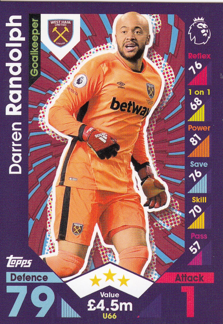 U066. DARREN RANDOLPH - WEST HAM UNITED