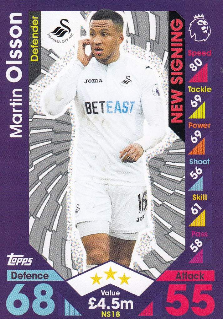 NS-18. MARTIN OLSSON - SWANSEA CITY - NEW SIGNING