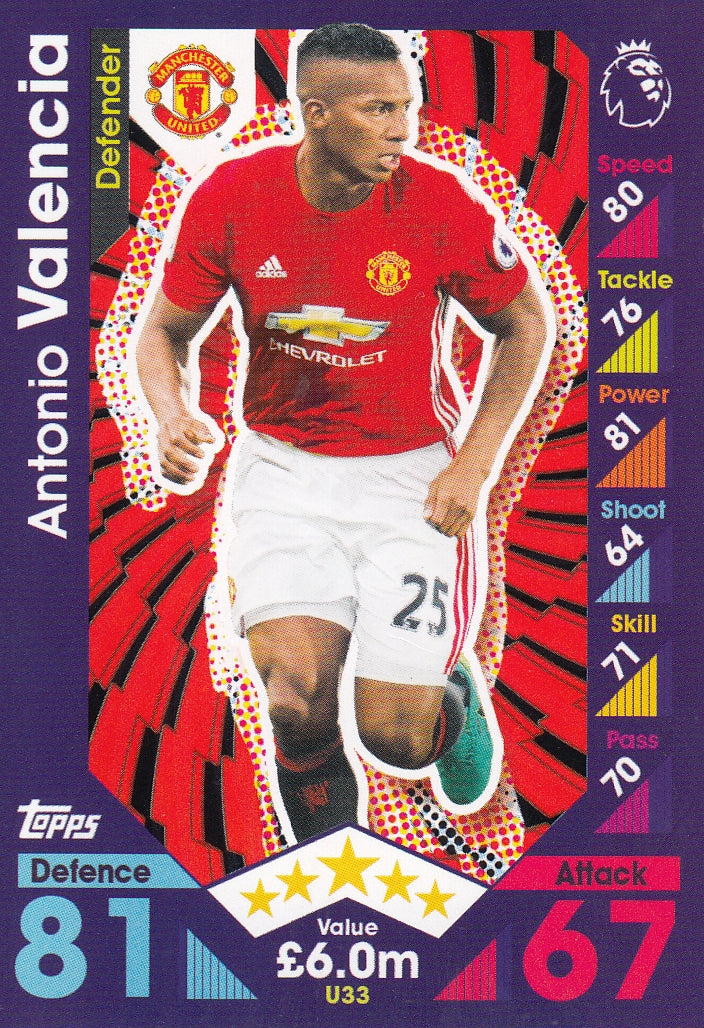 U033. ANTONIO VALENCIA - MANCHESTER UNITED