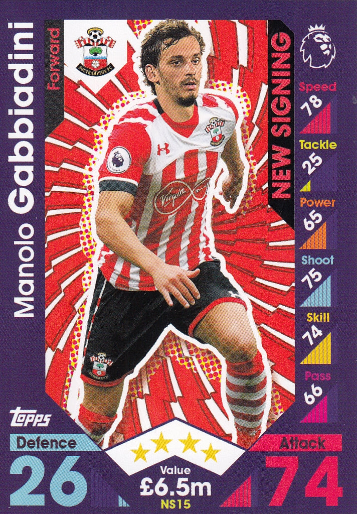 NS-15. MANOLO GABBIADINI - SOUTHAMPTON - NEW SIGNING