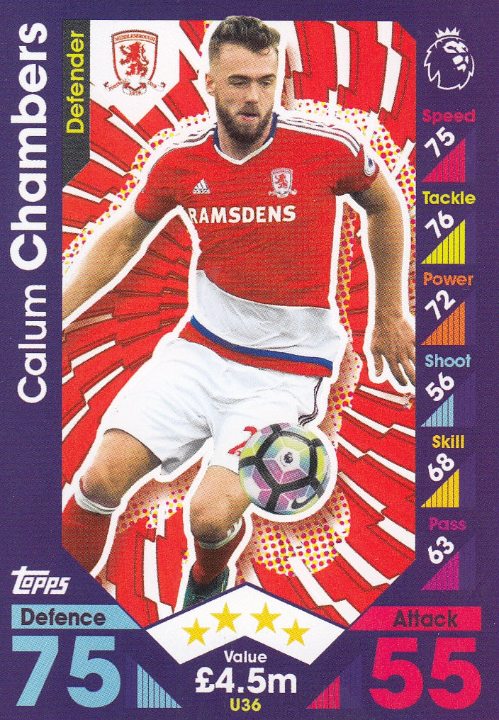 U036. CALUM CHAMBERS - MIDDLESBROUGH
