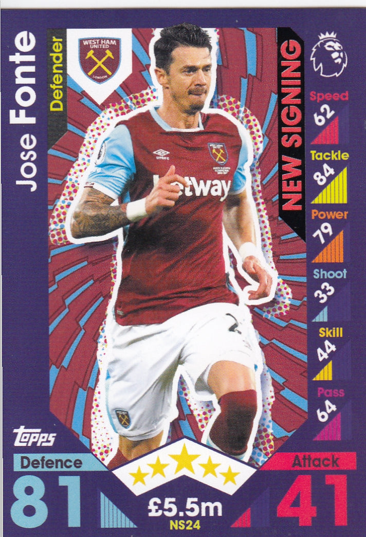 NS-24. JOSE FONTE - WEST HAM UNITED - NEW SIGNING