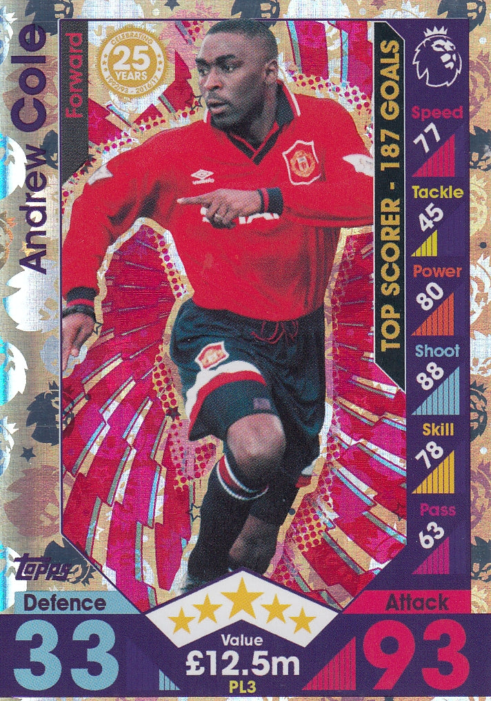 PL-03. ANDREW COLE - MANCHESTER UNITED - CELEBRATING 25 YEARS