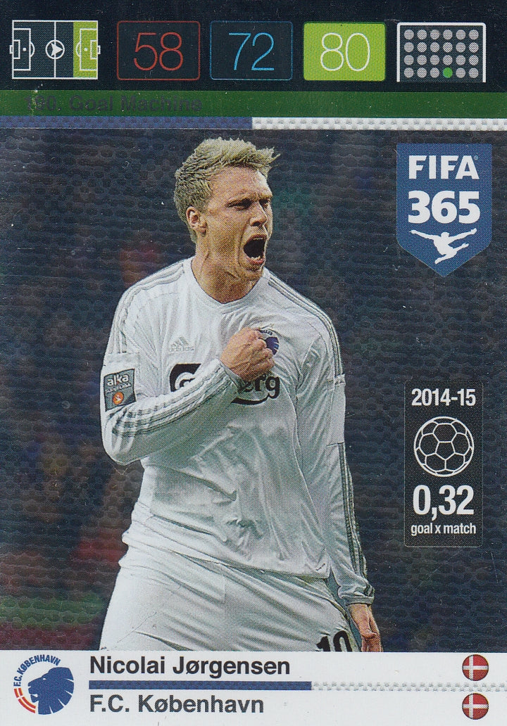 190. NICOLAI JØRGENSEN - F.C. KØBENHAVN - GOAL MACHINE