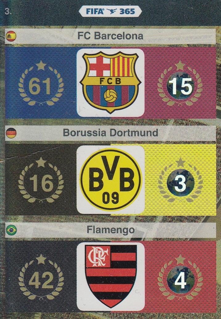 003. FC BARCELONA/BORUSSIA DORTMUND/FLAMENGO - TEAM BADGES