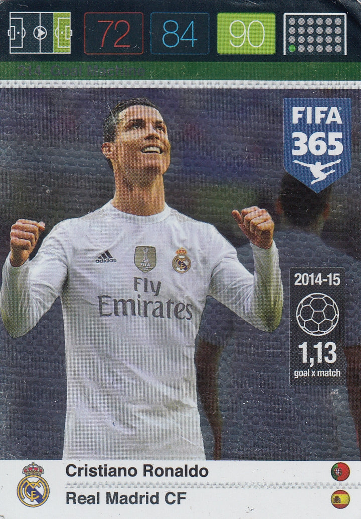 214. CRISTIANO RONALDO - REAL MADRID C.F. - GOAL MACHINE