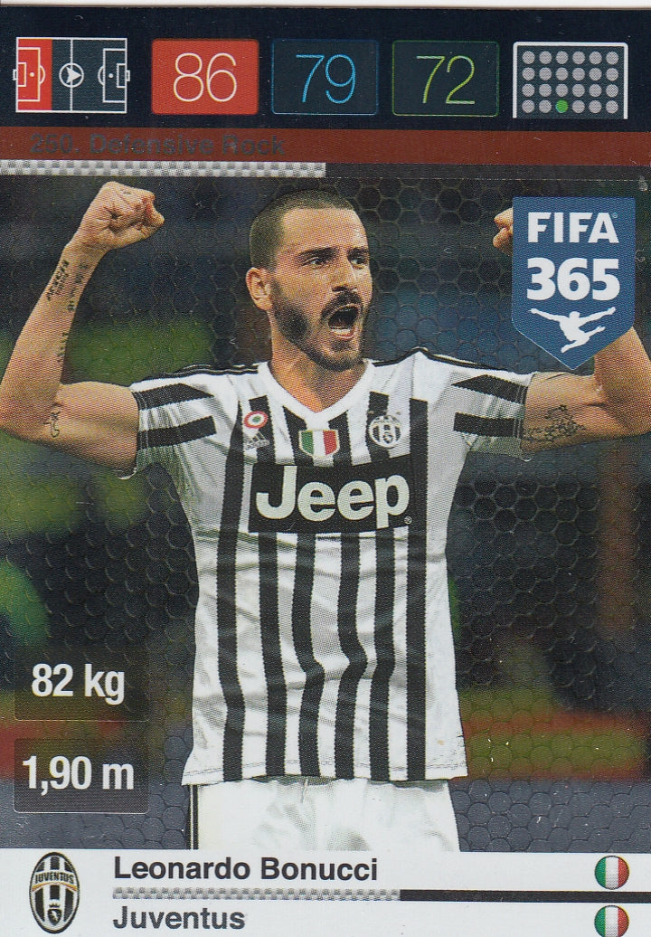 250. LEONARDO BONUCCIA - JUVENTUS - DEFENSIVE ROCK