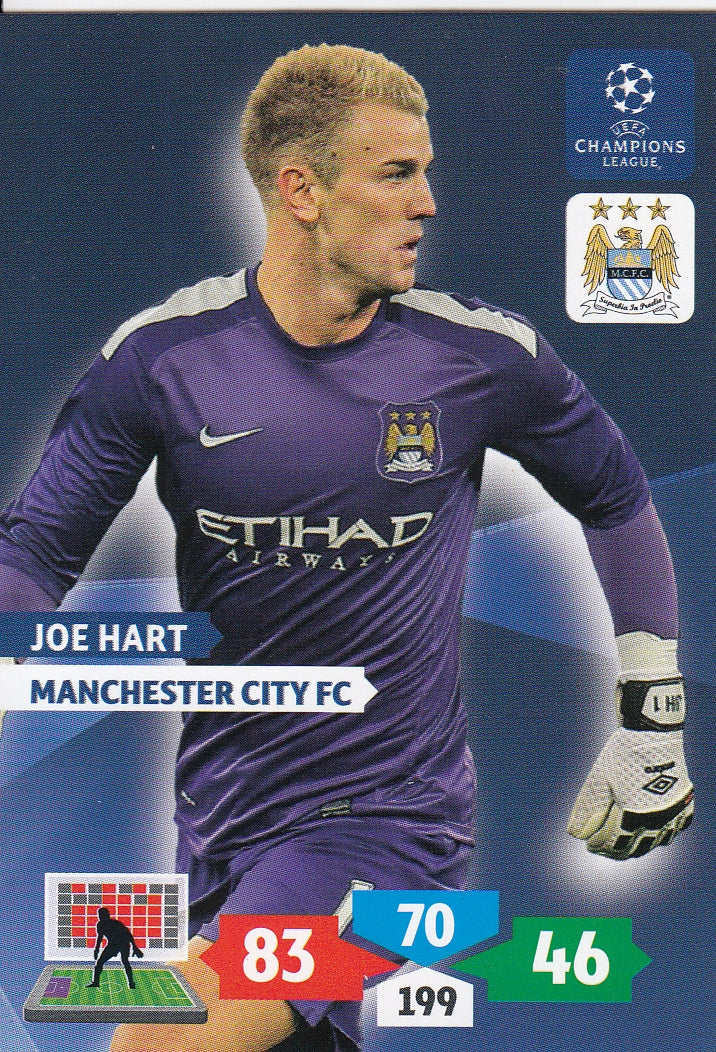 163. JOE HART - MANCHESTER CITY