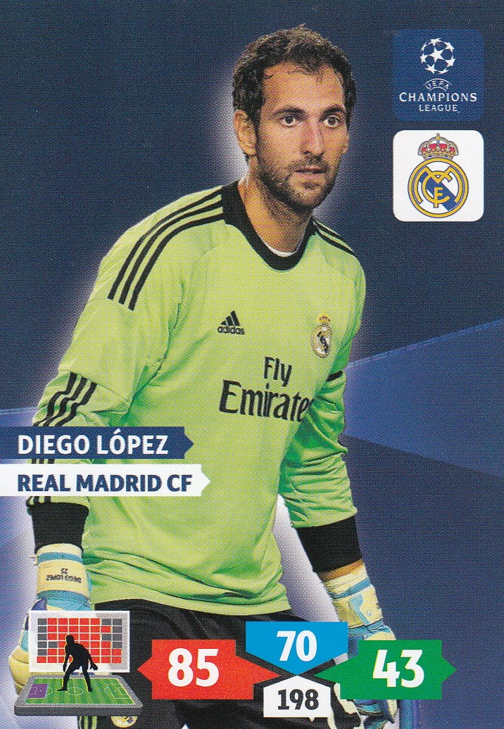 235. DIEGO LOPEZ - REAL MADRID C.F.