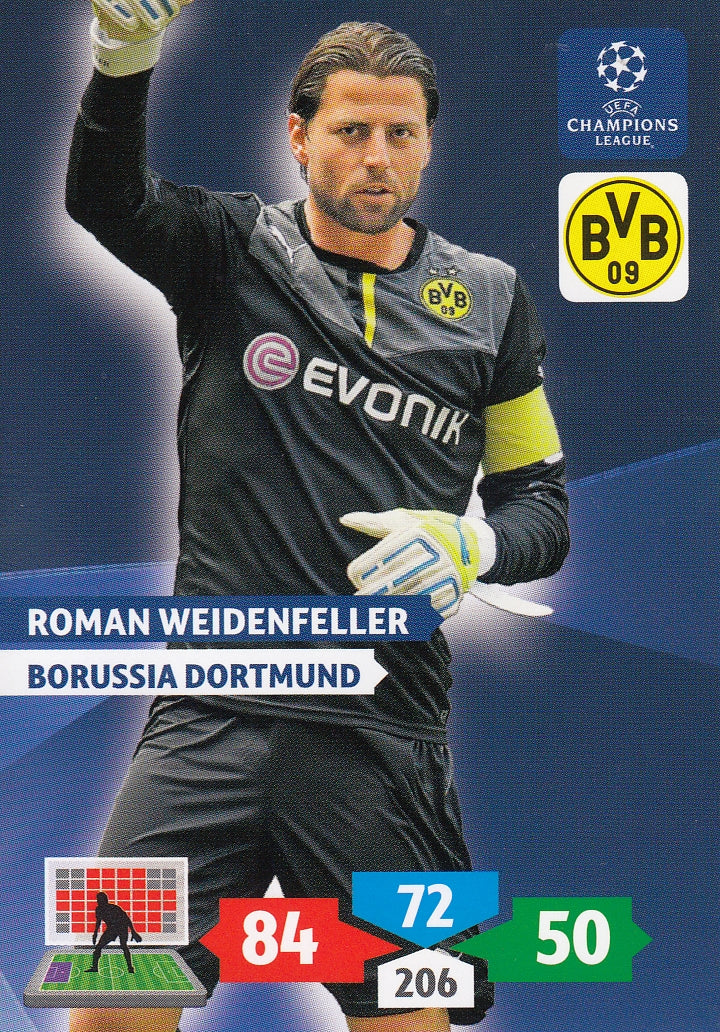 100. ROMAN WEIDENFELLER - BORUSSIA DORTMUND