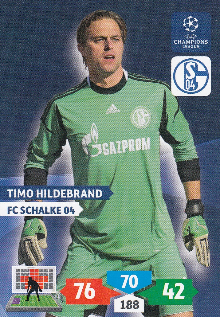 244. TIMO HILDERBRAND - FC SCHALKE 04