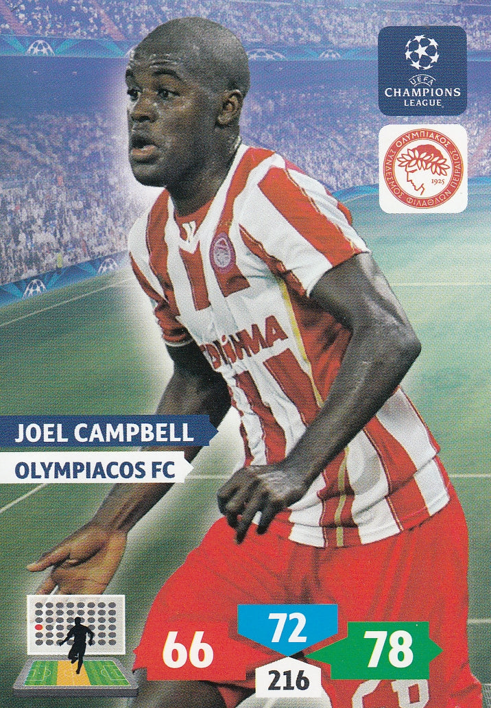 205. JOEL CAMPBELL - OLYMPIACOS FC