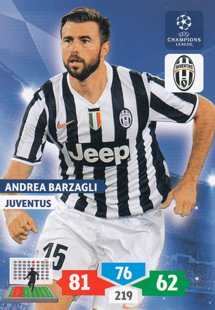 148. ANDREA BARZAGLI - JUVENTUS