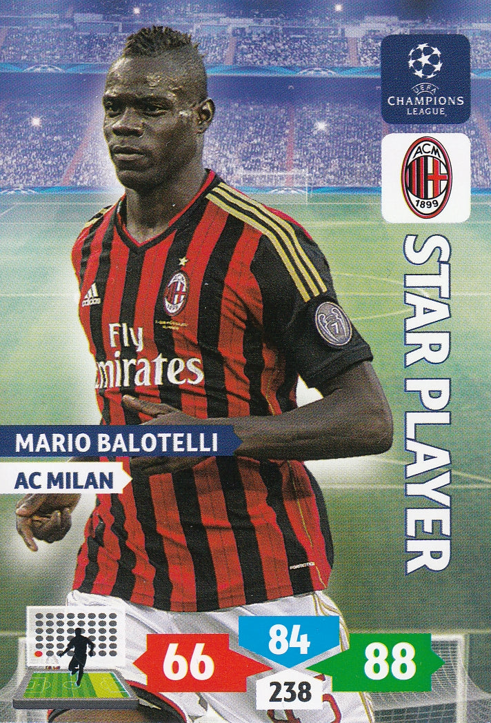 188. MARIO BALOTELLI - AC MILAN - STAR PLAYER