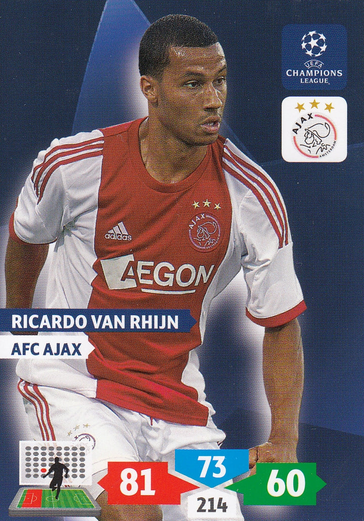 029. RICARDO VAN RHIJN - AFC AJAX