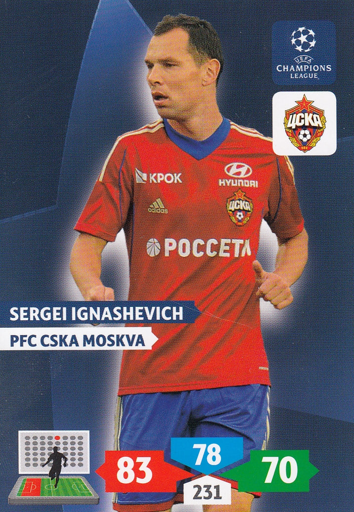 128. SERGEI IGNASHEVICH - PFC CSKA MOSKVA