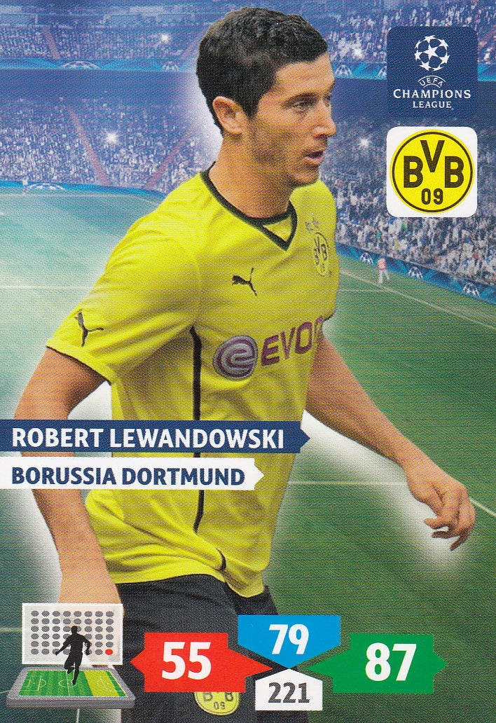 108. ROBERT LEWANDOWSKI - BORUSSIA DORTMUND