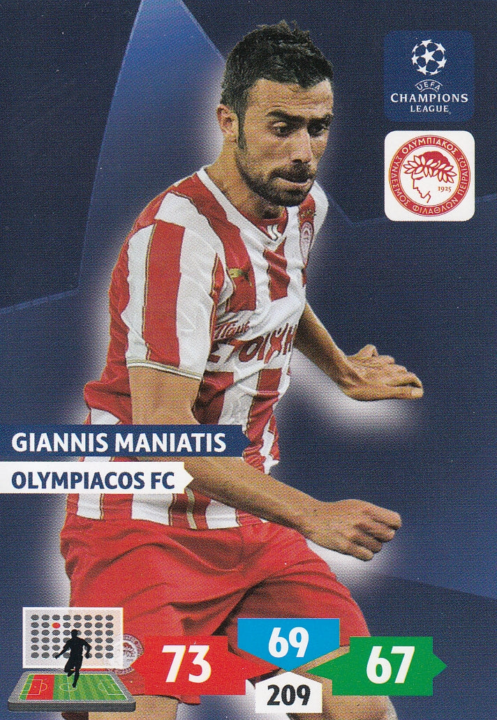 200. GIANNIS MANIATIS - OLYMPIACOS FC