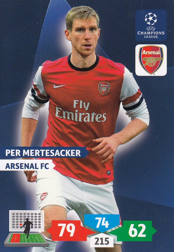 047. PER MERTESACKER - ARSENAL