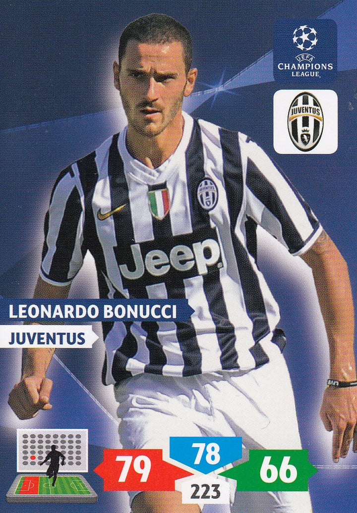 147. LEONARDO BONUCCI - JUVENTUS
