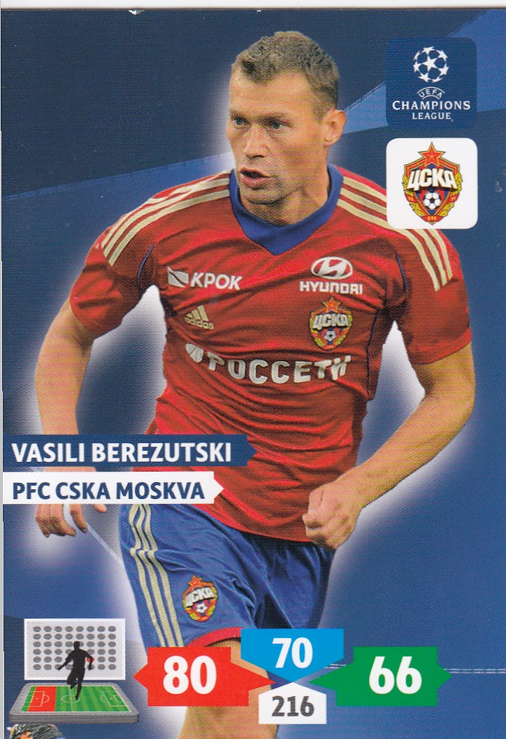 129. VASILI BEREZUTSKI - PFC CSKA MOSKVA