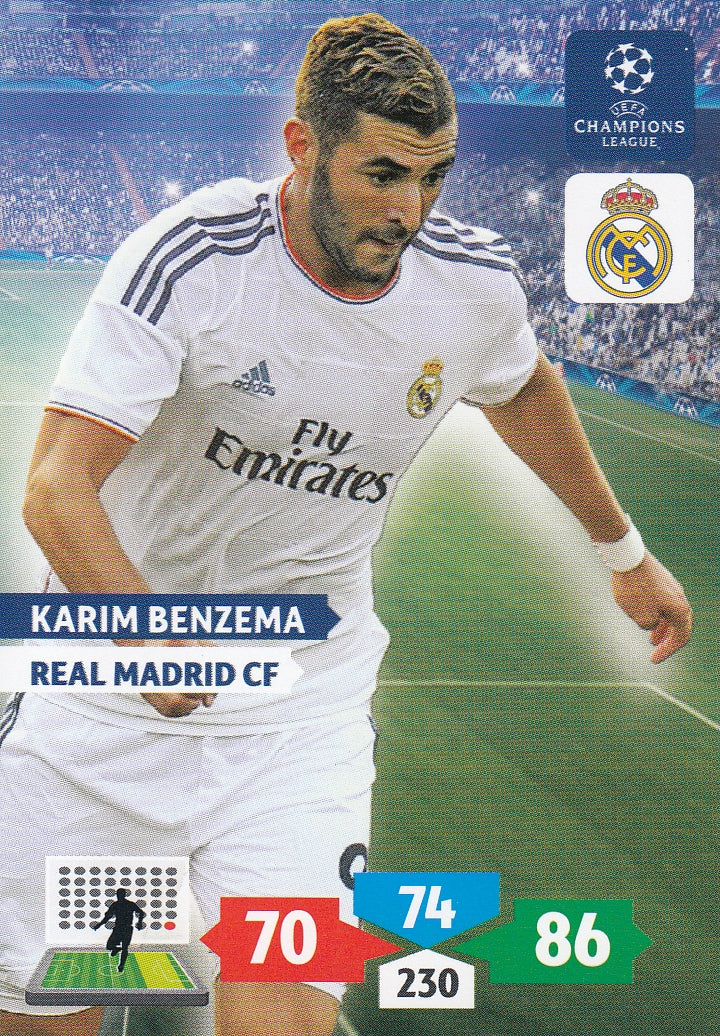 243. KARIM BENZEMA - REAL MADRID C.F.