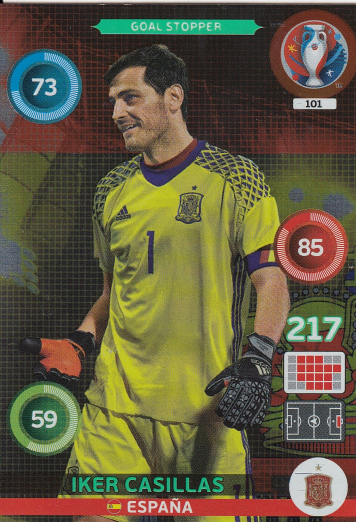 101. IKER CASILLAS - ESPENA - GOAL STOPPER