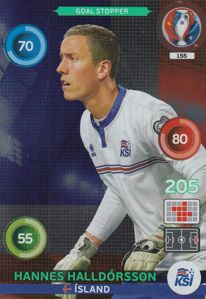 155. HANNES HALLDORSSON - ISLAND - GOAL STOPPER
