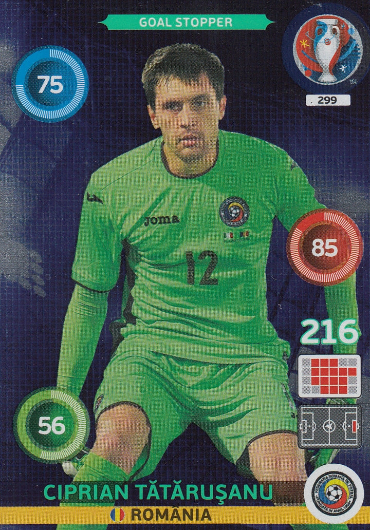 299. CIPRIAN TATARUSANU - ROMANIA - GOAL STOPPER