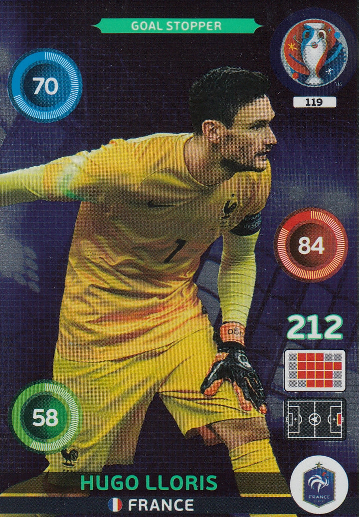 119. HUGO LLORIS - FRANCE - GOAL STOPPER