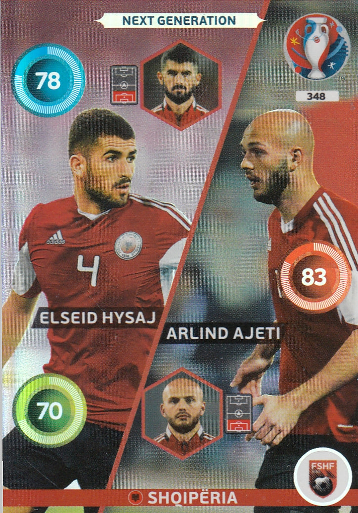 348. ELSEID HYSAJ - ARLIND AJETI - SHOIPERIA - NEXT GENERATION