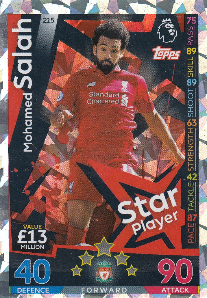 215. MOHAMED SALAH - LIVERPOOL - STAR PLAYER