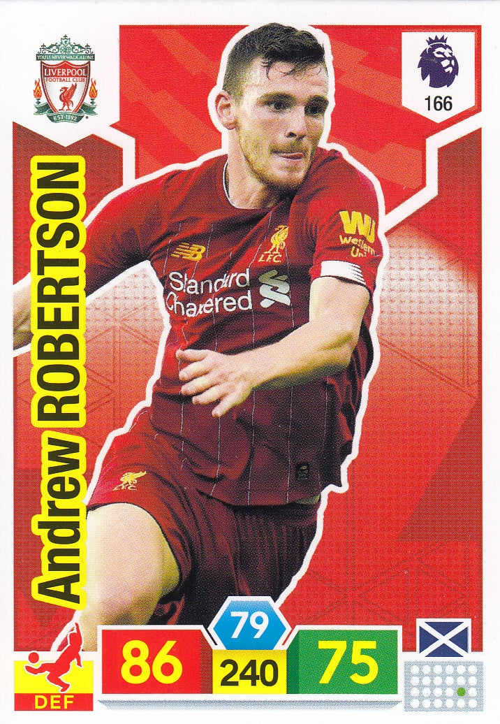 166. ANDREW ROBERTSON - LIVERPOOL