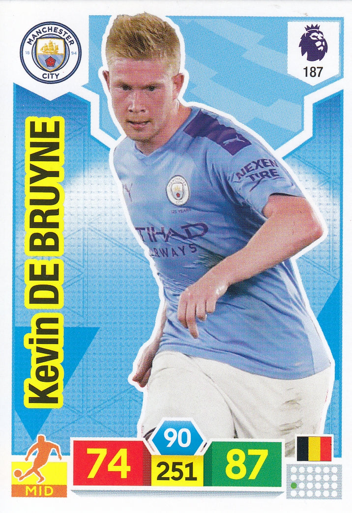 187. KEVIN DE BRUYNE - MANCHESTER CITY