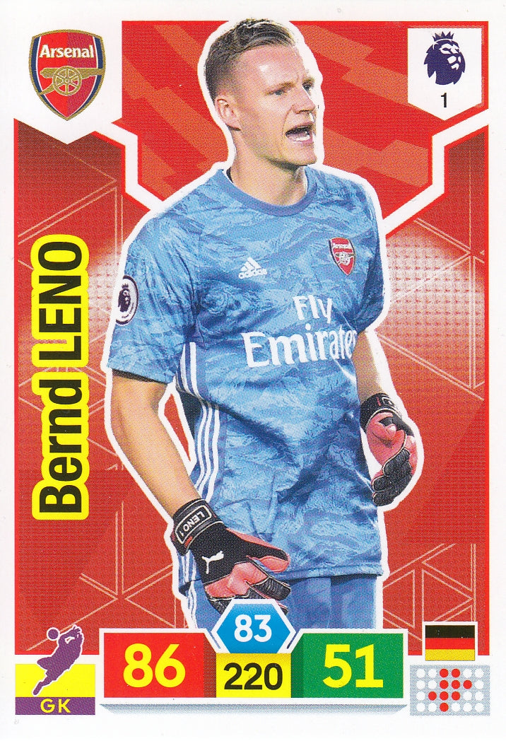 001. BERND LENO - ARSENAL