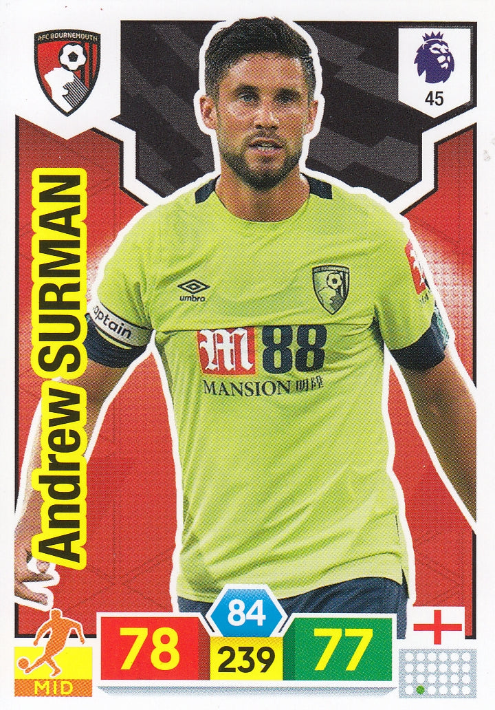 045. ANDREW SURMAN - BOURNEMOUTH