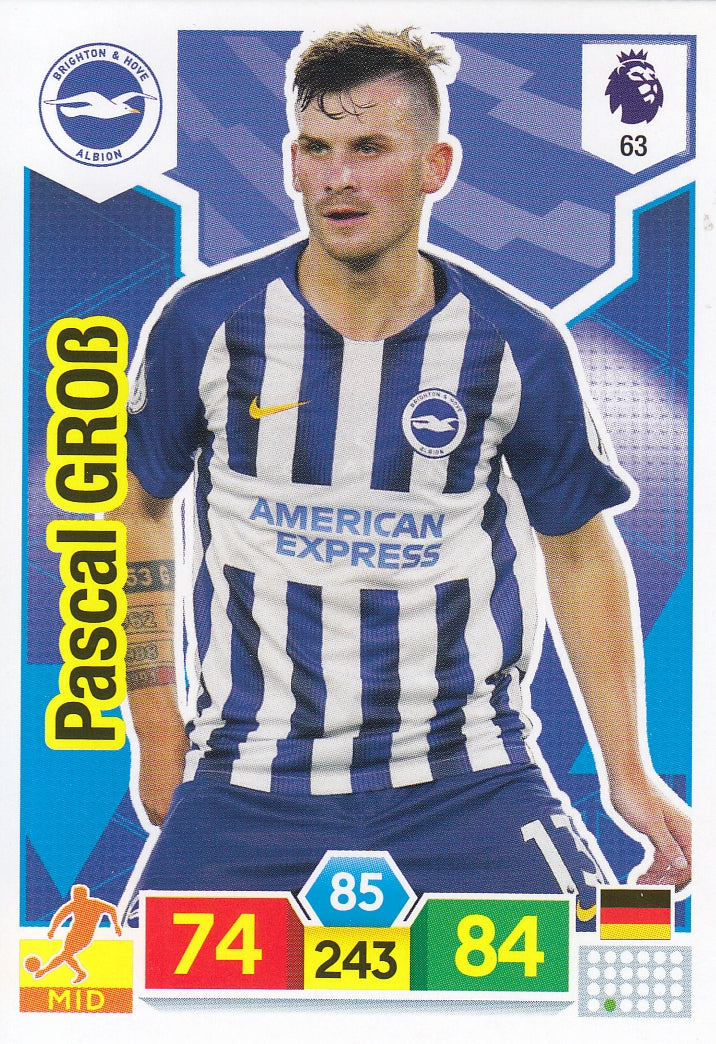 063. PASCAL GROSS - BRIGHTON & HOVE