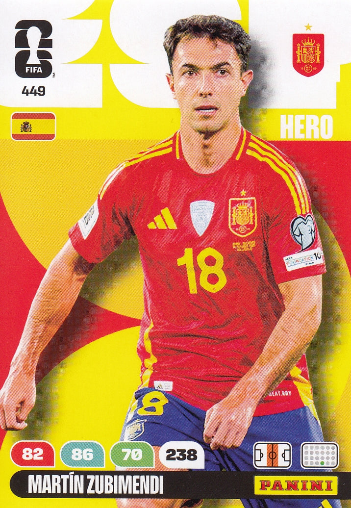449. MARTIN ZUBIMENDI - SPAIN