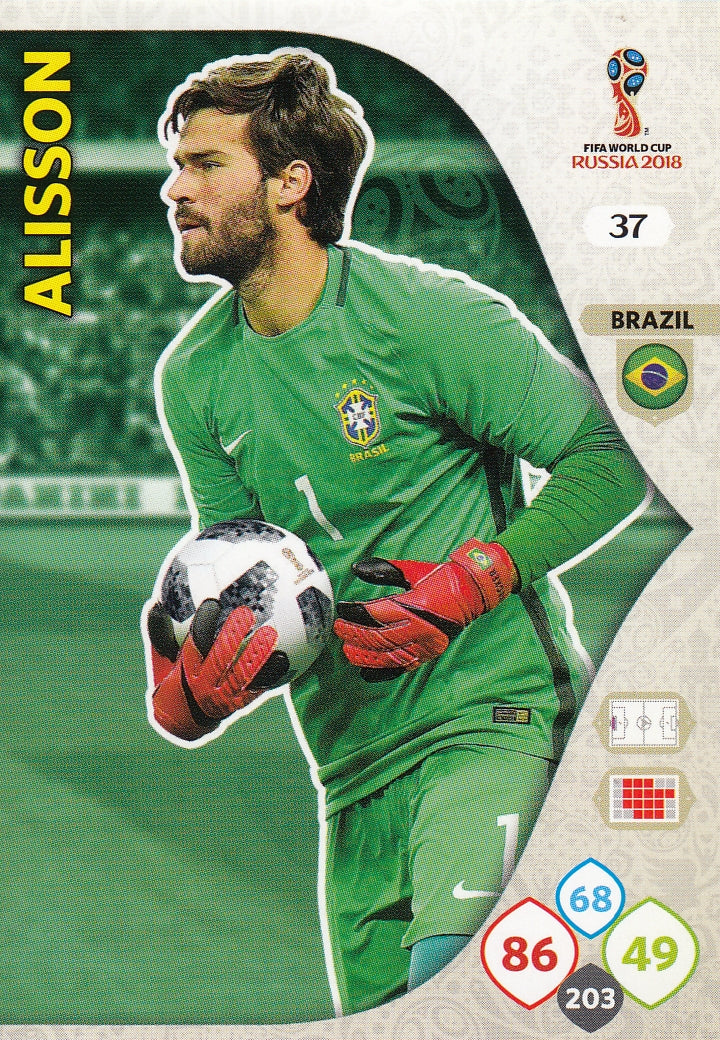 037. ALISSON -BRAZIL