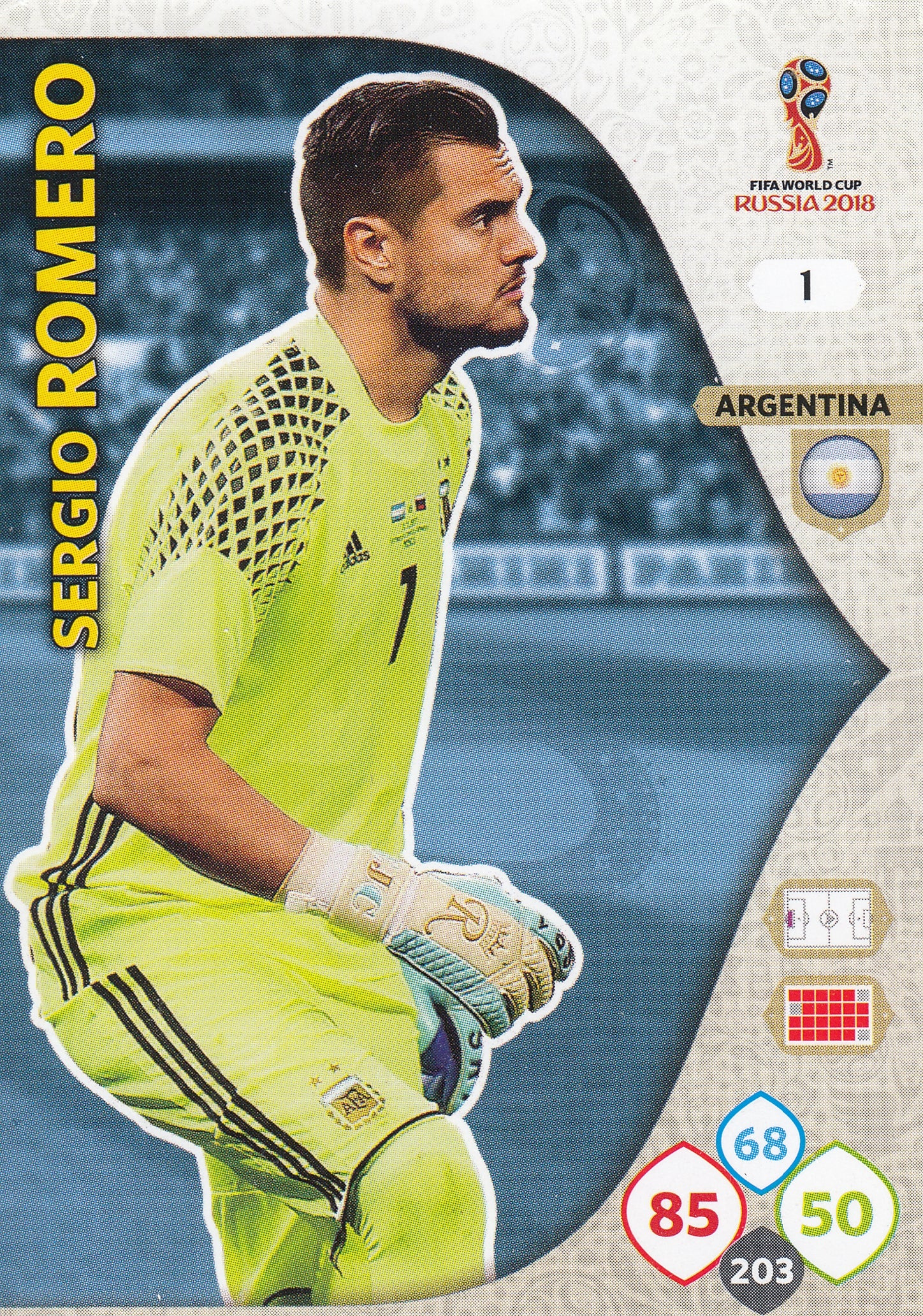 001. SERGIO ROMERO - ARGENTINA