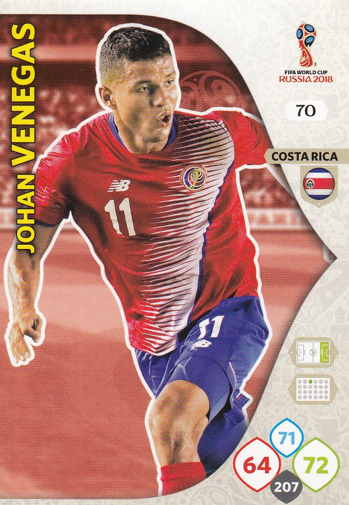 070. JOHAN VENEGAS - COSTA RICA