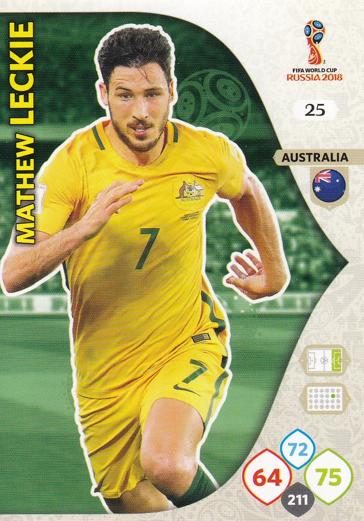 025. MATHEW LECKIE - AUSTRALIA