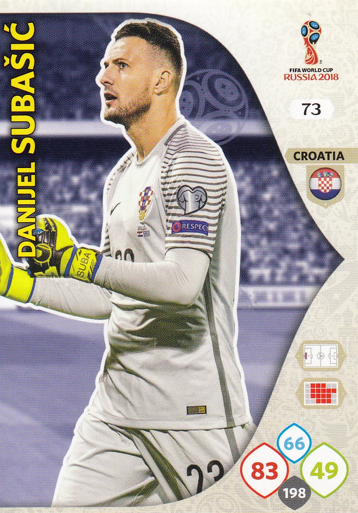073. DANIEL SUBASIC - CROATIA