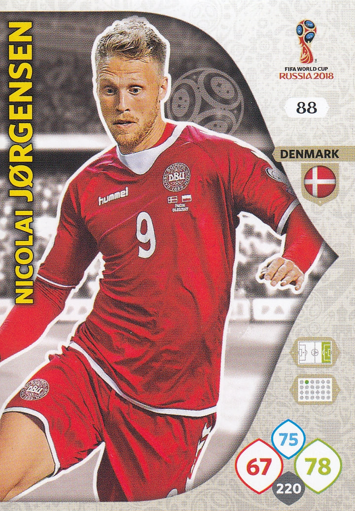 088. NICOLAI JØRGENSEN - DENMARK