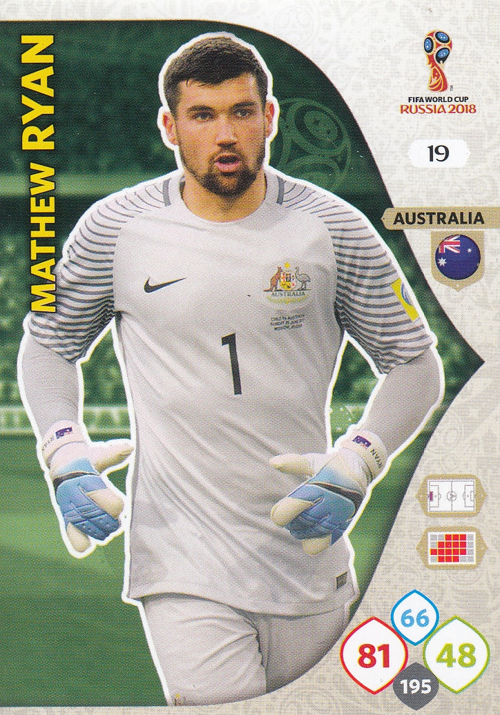 019. MATHEW RYAN - AUSTRALIA