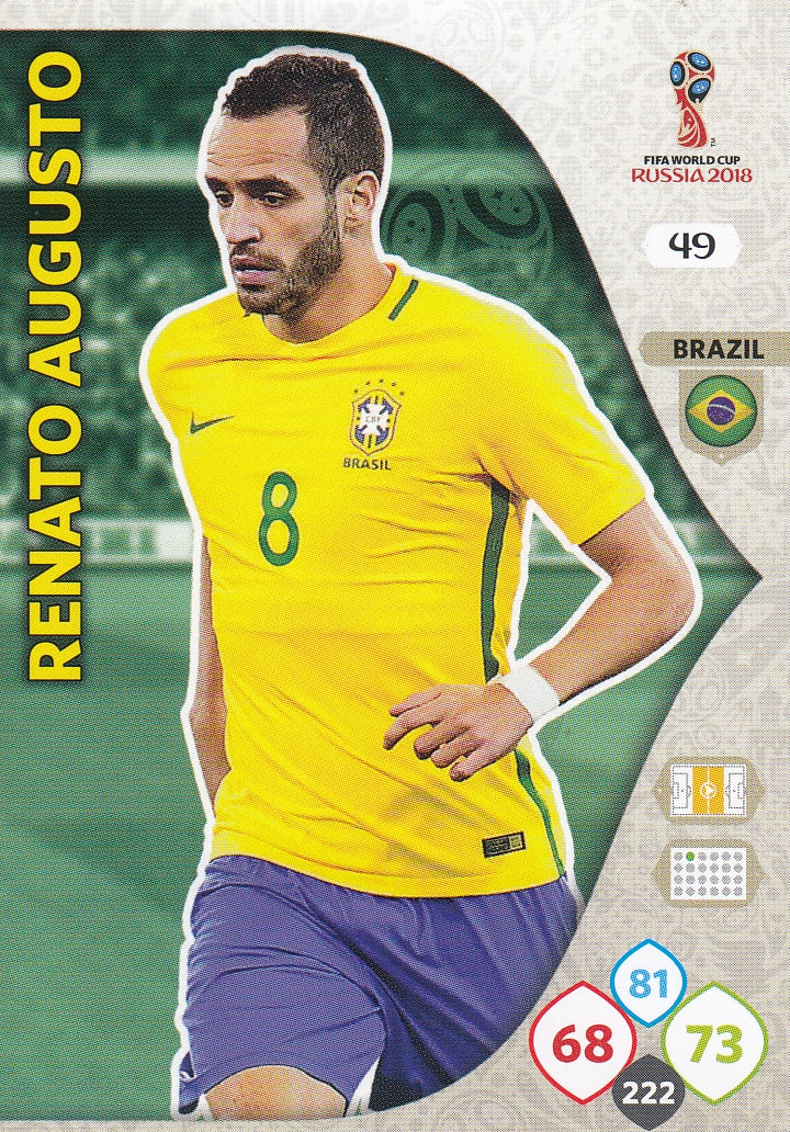 049. RENATO AUGUSTO - BRAZIL