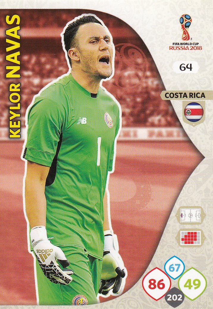 064. KEYLOR NAVAS - COSTA RICA