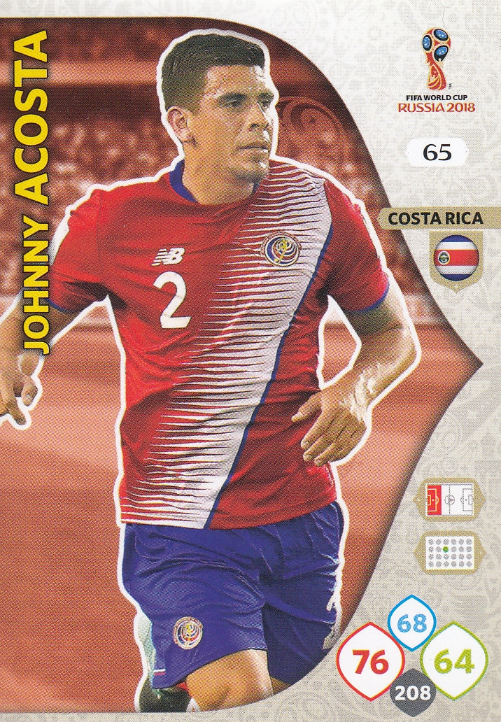 065. JOHNNY ACOSTA - COSTA RICA