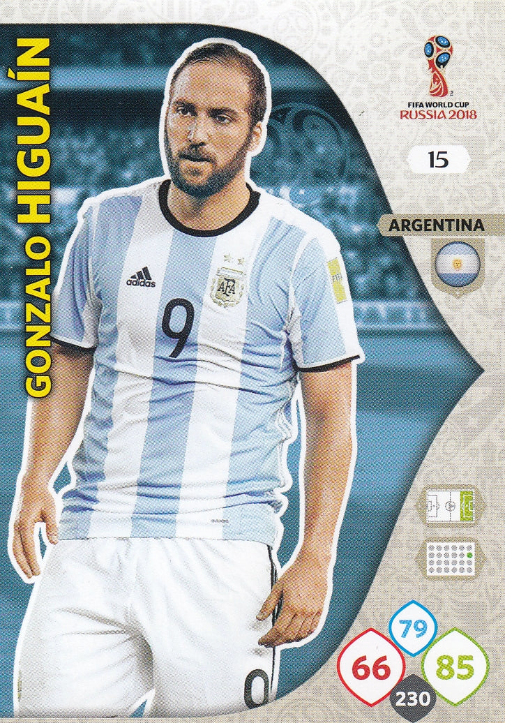 015. GONZALO HIGUAIN - ARGENTINA