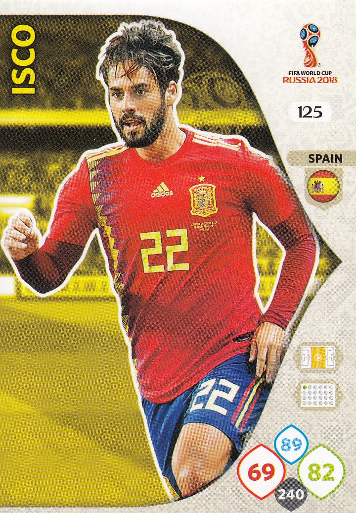 125. ISCO - SPAIN